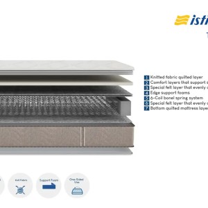 Sleepy S Mattress (Single) 