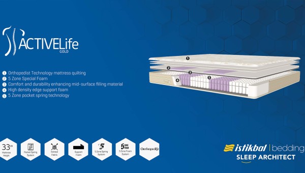 Active Life Gold Mattress (Single)