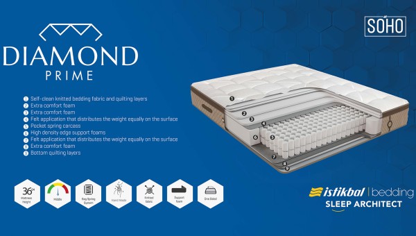 Diamond Prime Mattress (Double)