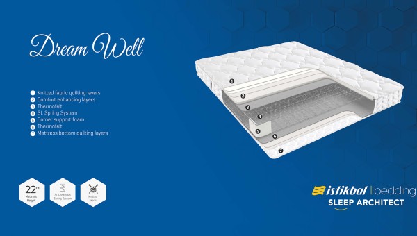 Dreamwell Mattress (Single)