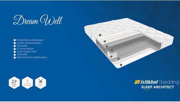 Dreamwell Mattress (Single)