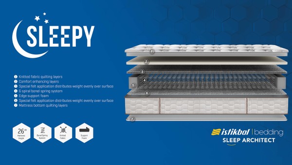 Sleepy Mattress (Double)