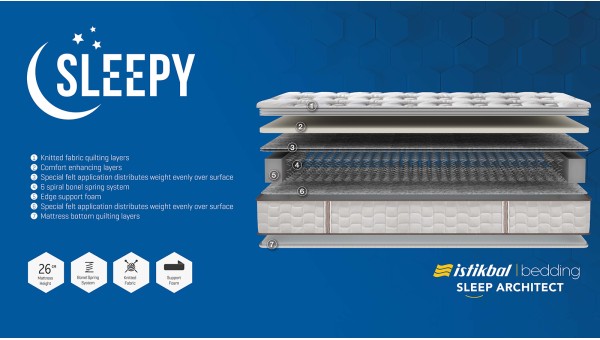 Sleepy Mattress (Single)