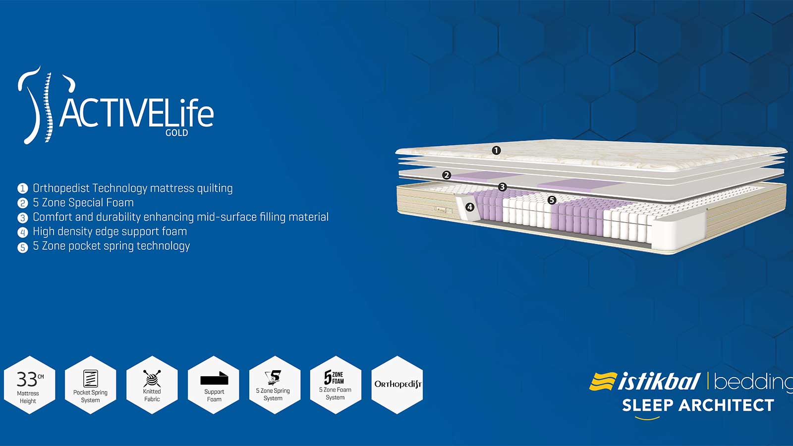 Active Life Gold S (Double)