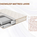 Boheem Sleep Mattress (Double)