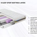 B Sleep Sport Mattress (Single)