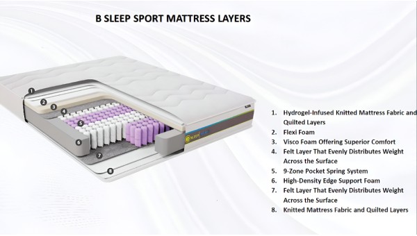 B Sleep Sport Mattress (Single)