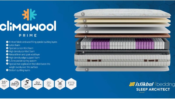 Clima Prime Mattress (Double)