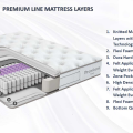 Premium Line Mattress