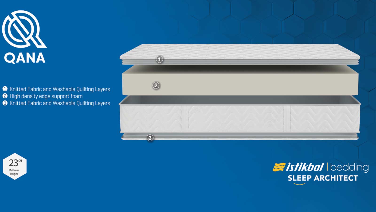 Qana Mattress (Double)